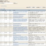 Fig. 4: Conventional search page from the research resources archive system  